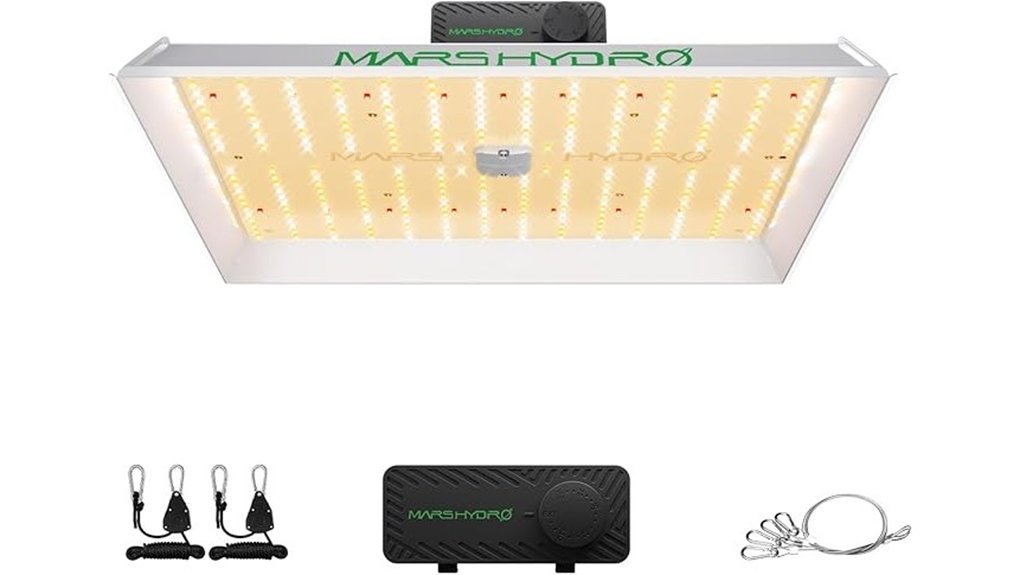 energy efficient indoor growing