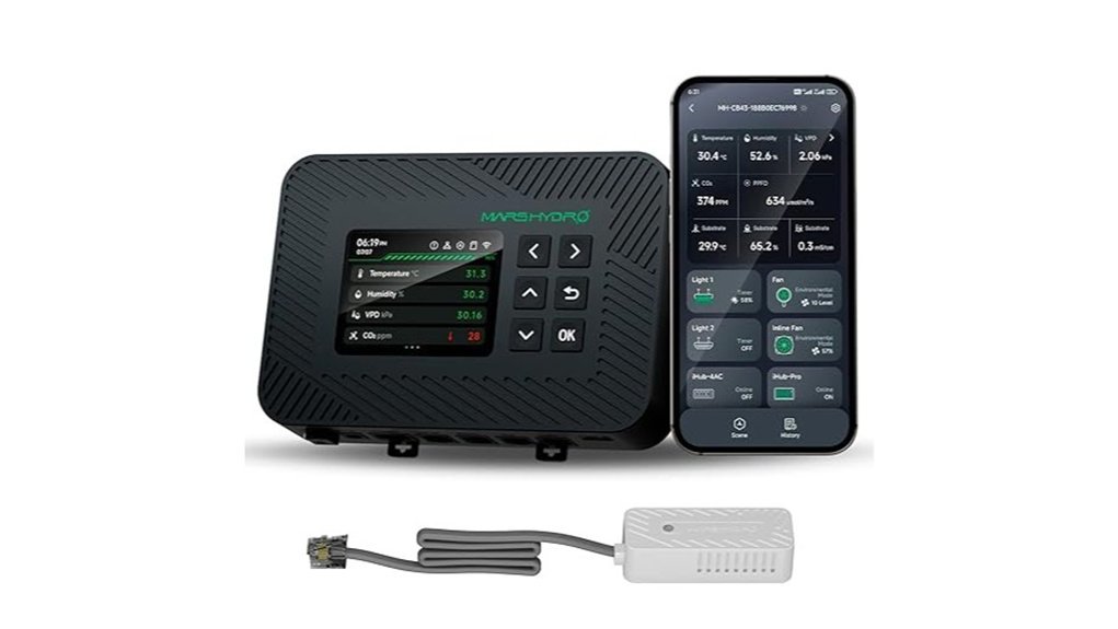 smart tent growing controller