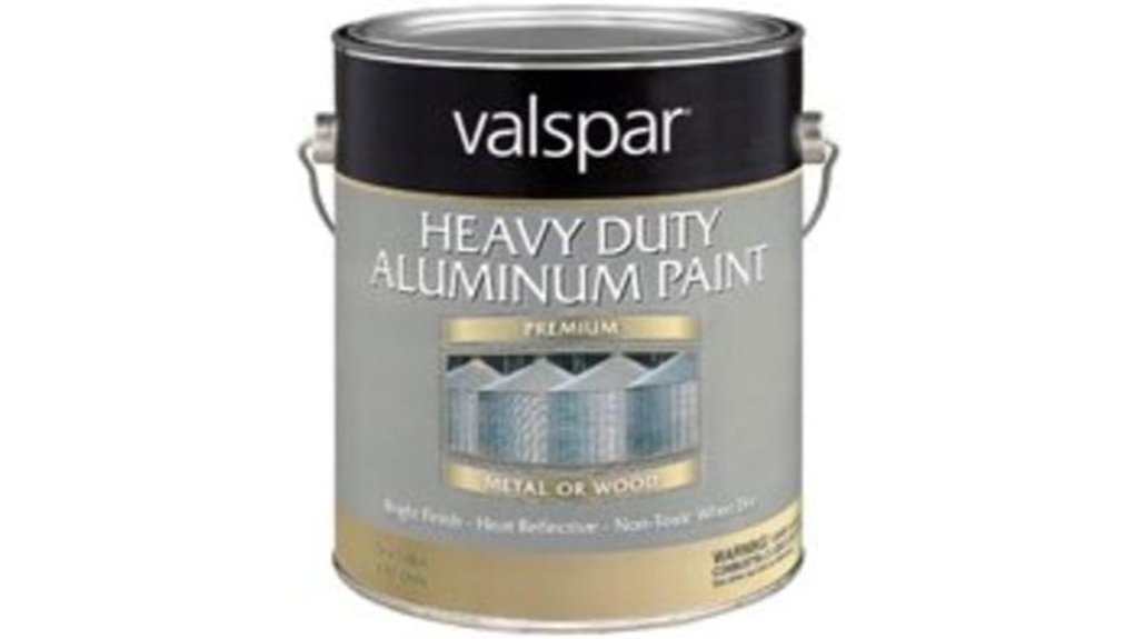 durable aluminum coating solution