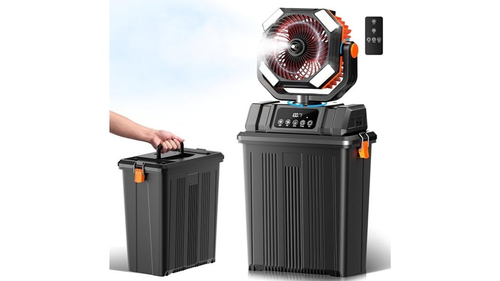 remote controlled misting fan